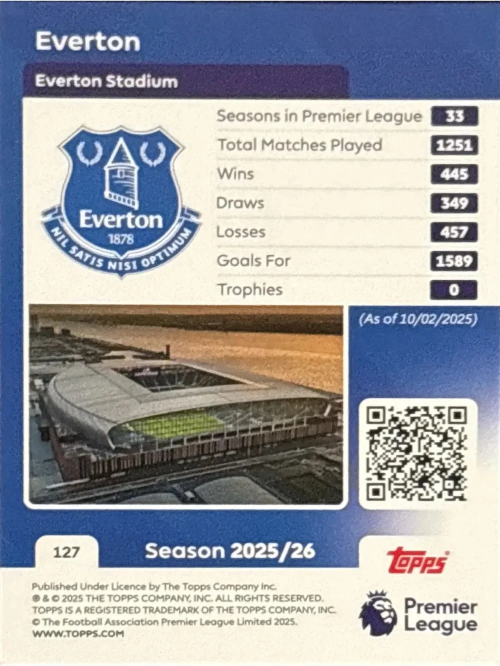 Topps Everton Soccer Trading Card